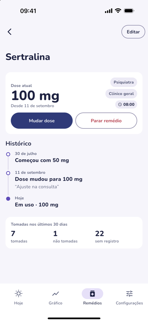 Detalhe de um remédio no Coru: dose atual, horário e o histórico de mudanças de dose.
